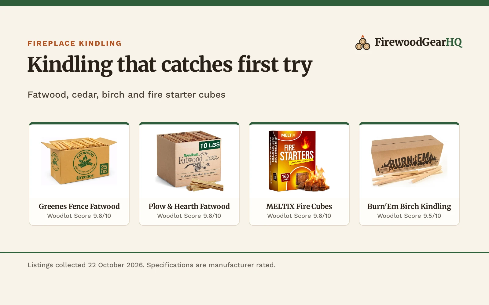Best Kindling for a Fireplace (2026): 5 Picks