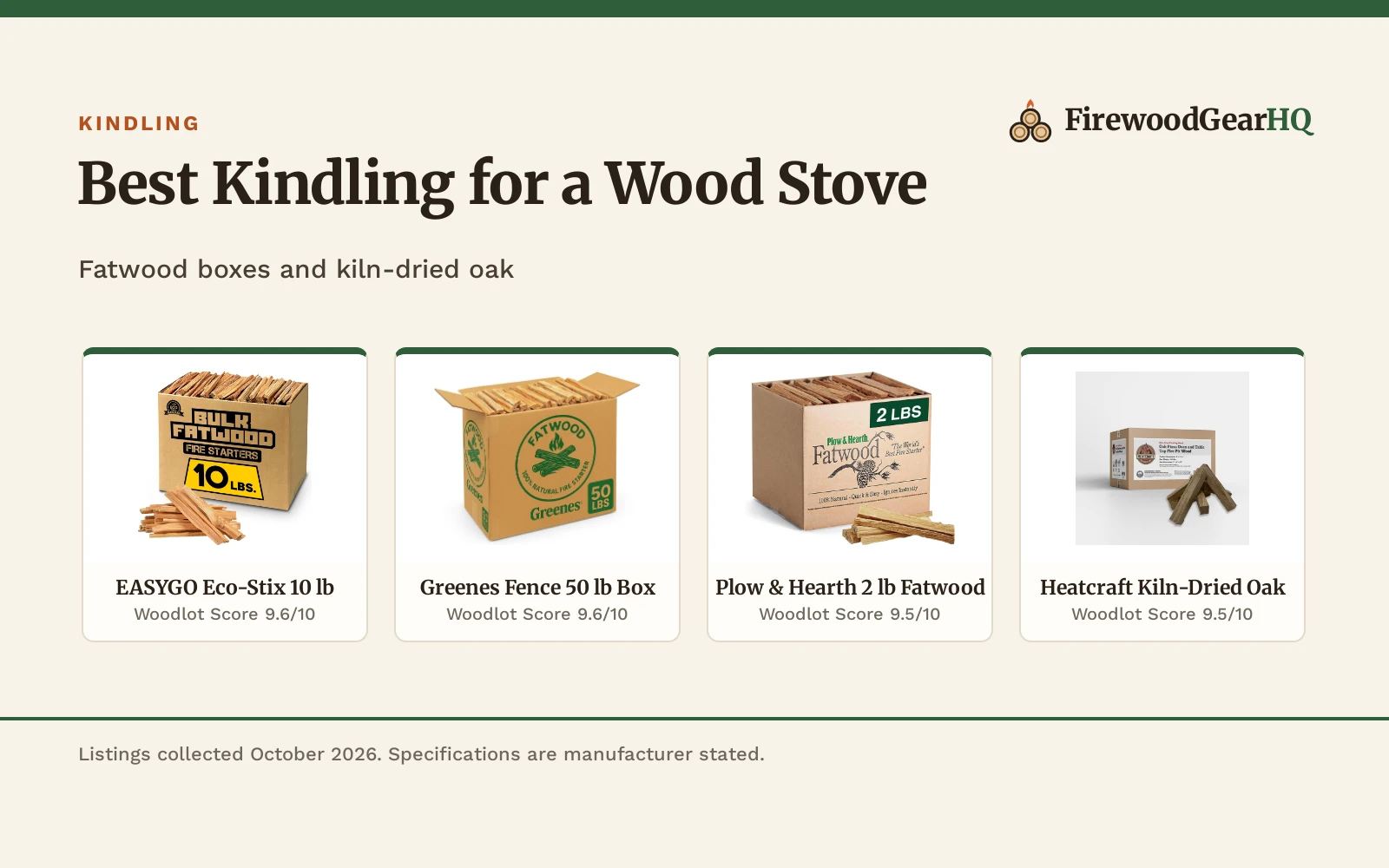 Best Kindling for a Wood Stove (2026): 4 Compared