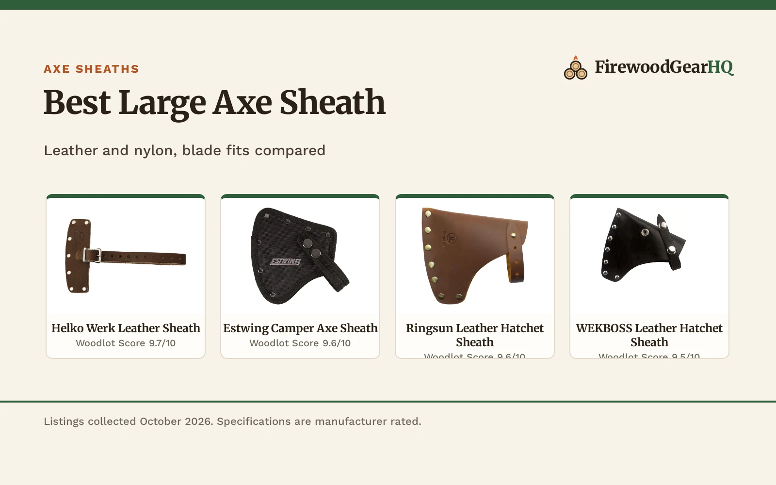 Best Large Axe Sheath (2026): 4 Sheaths Compared