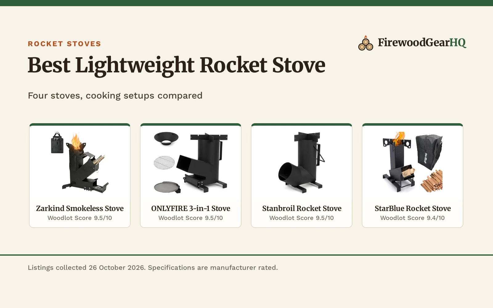 Best Lightweight Rocket Stove (2026): 4 Stoves Compared