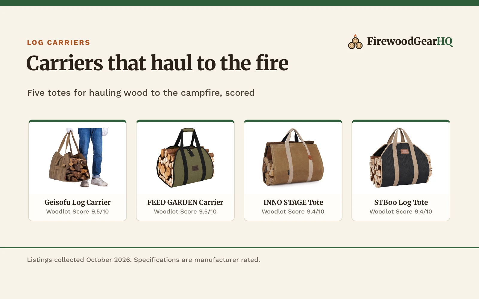 Best Log Carrier for Camping (2026)