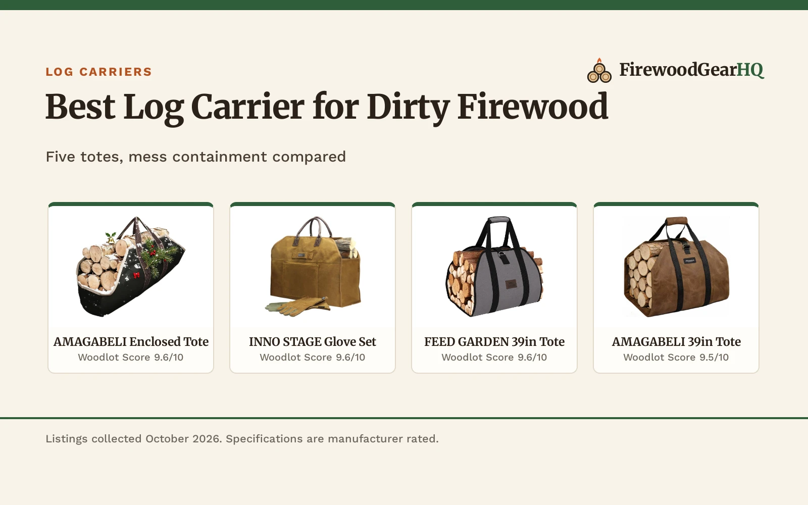 Best Log Carrier for Dirty Firewood (2026): 5 Compared