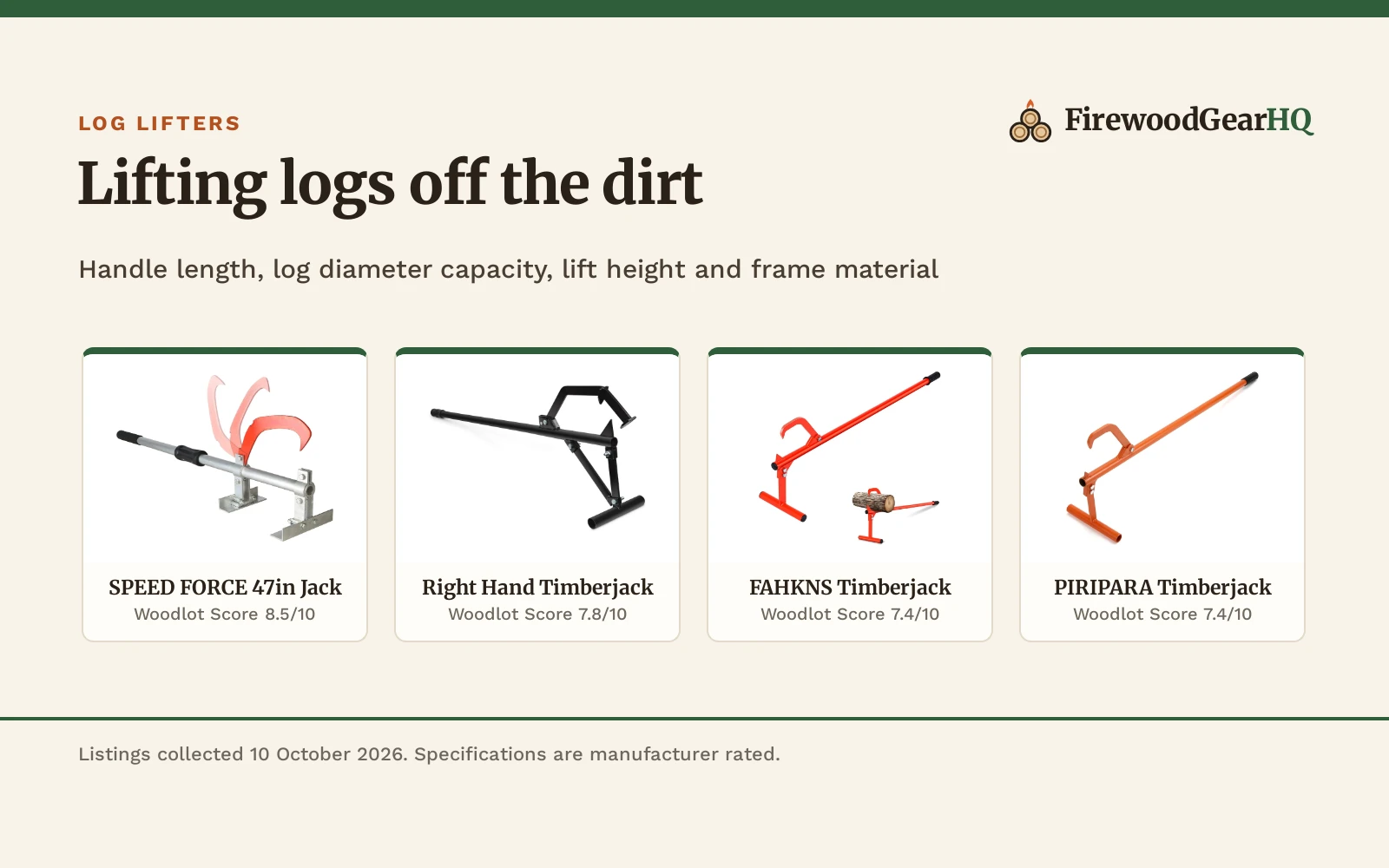 Best Log Lifter: 5 Timberjacks and Log Jacks Compared