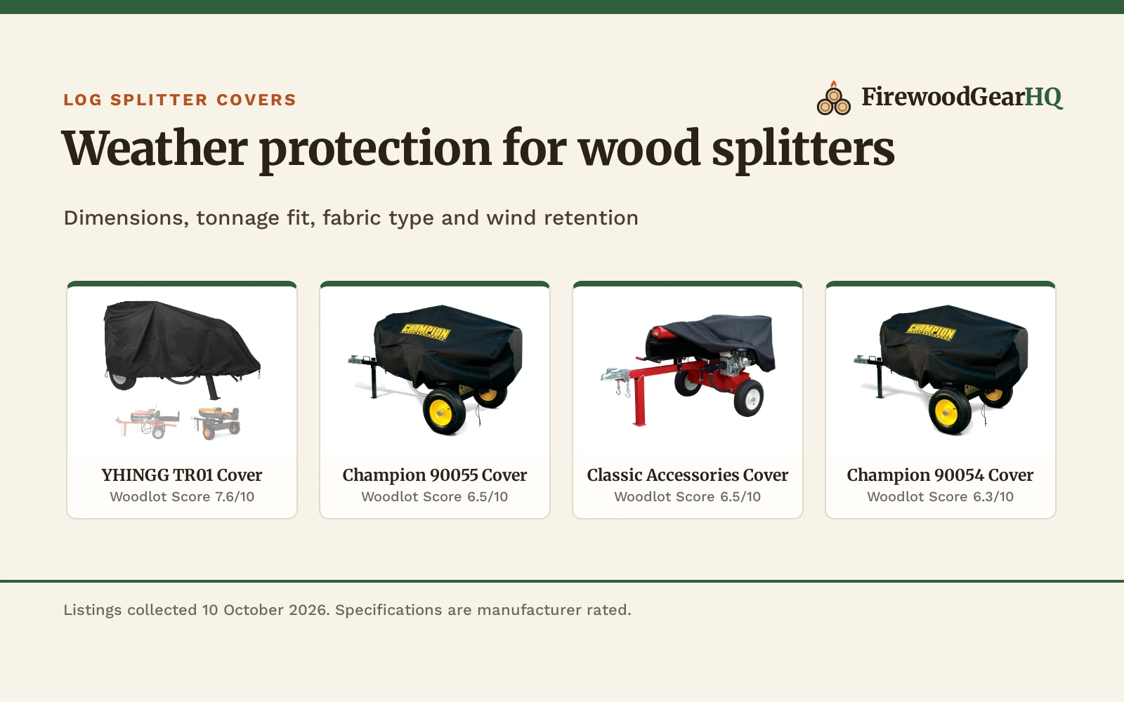 Best Log Splitter Cover (2026): 5 Storage Covers Compared