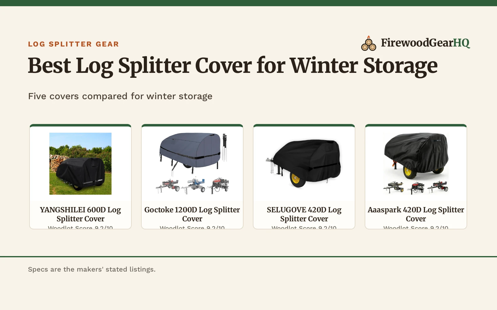 Best Log Splitter Cover for Winter Storage