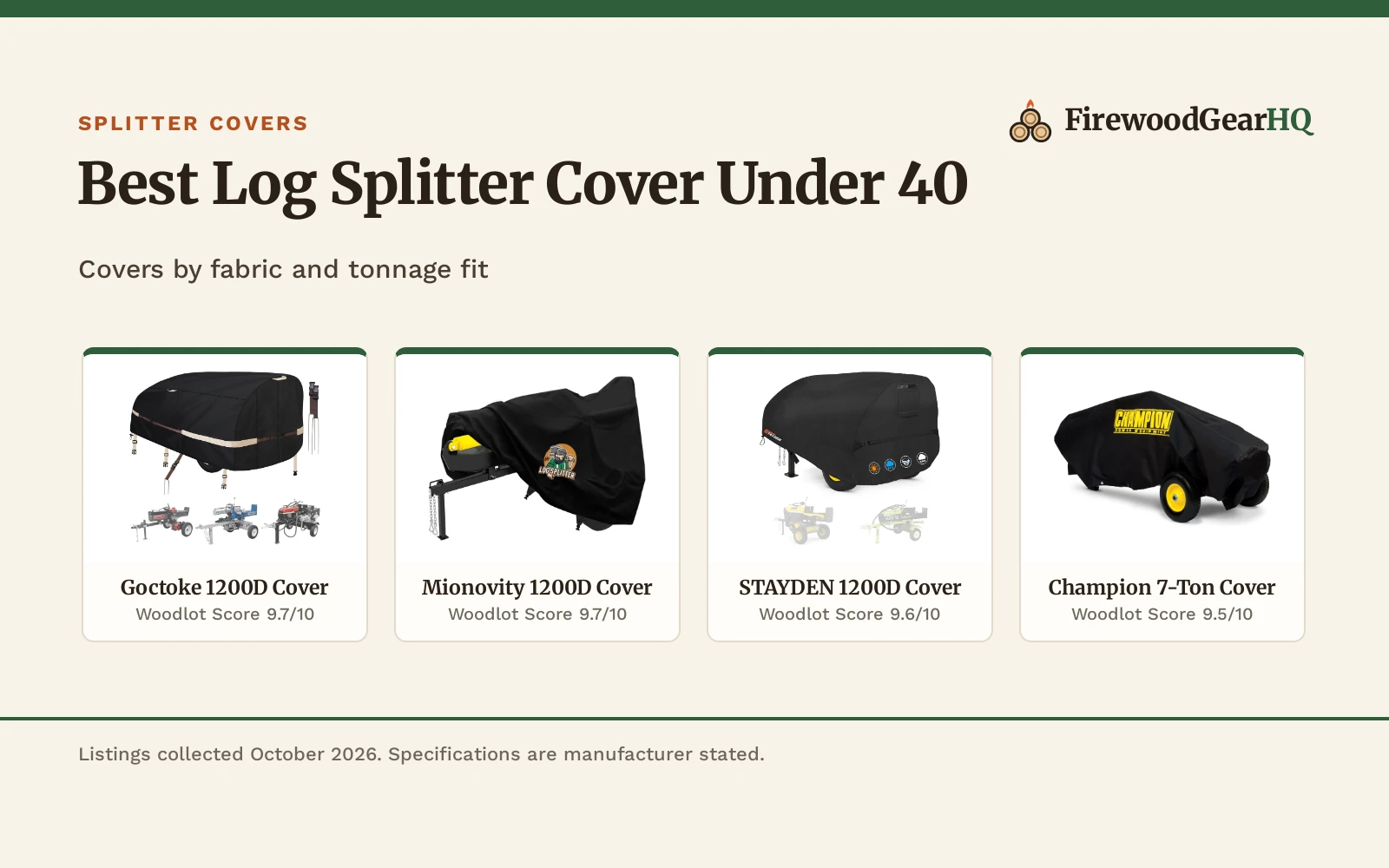 Best Log Splitter Cover Under 40 (2026): 5 Compared