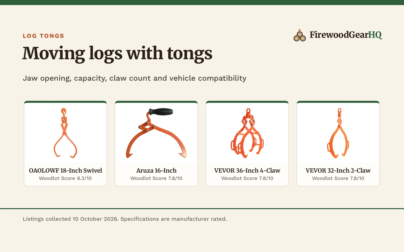 Best Log Tongs (2026): 5 Timber and Skidding Tongs Compared
