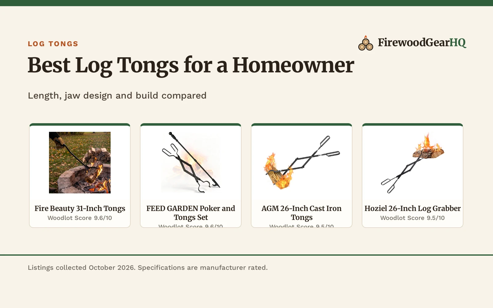 Best Log Tongs for a Homeowner (2026)
