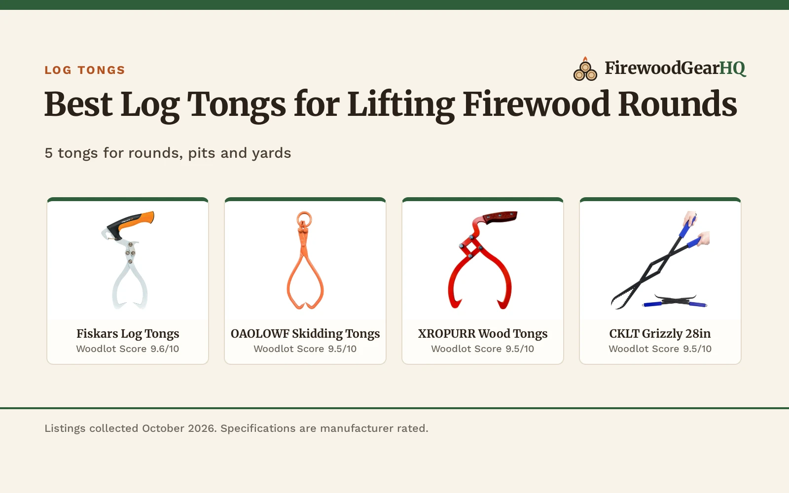 Best Log Tongs for Lifting Firewood Rounds (2026)