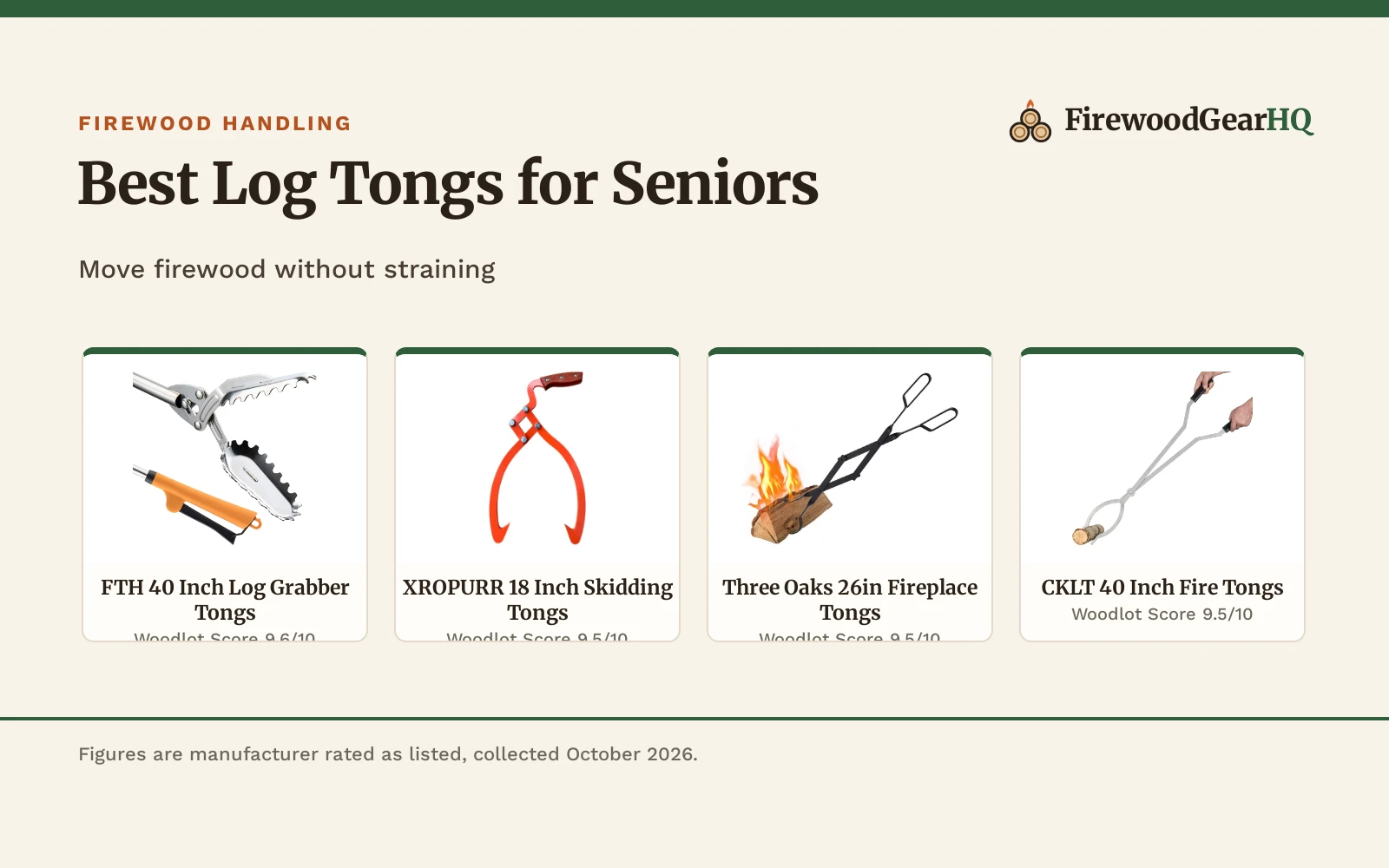 Best Log Tongs for Seniors (2026)