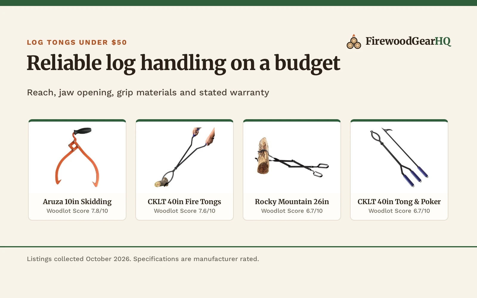 Best Log Tongs Under $50: 5 Firewood and Timber Tools Compared