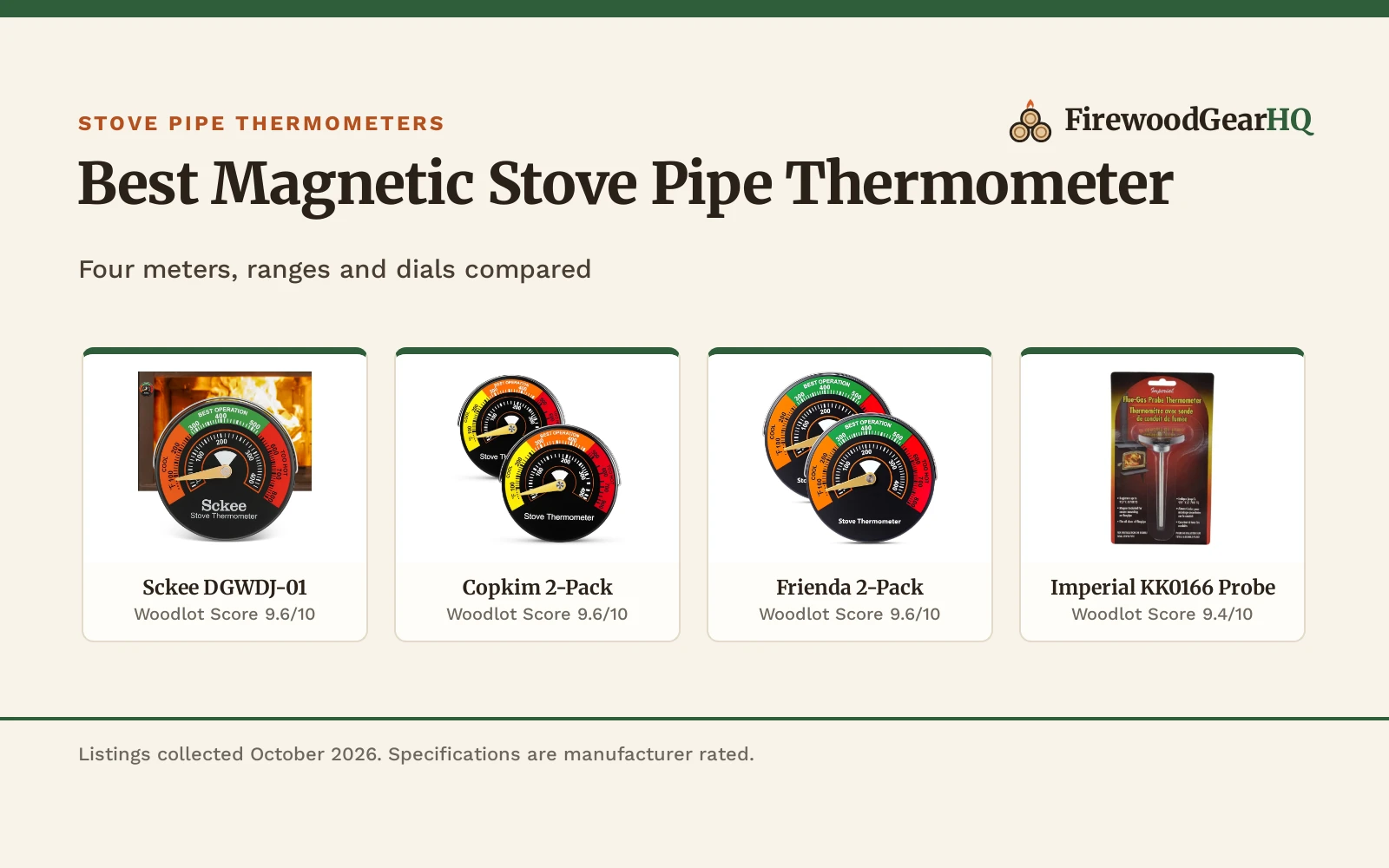 Best Magnetic Stove Pipe Thermometer (2026): 4 Compared