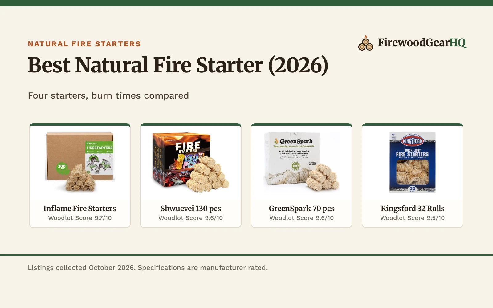 Best Natural Fire Starter (2026): 4 Natural Picks Compared