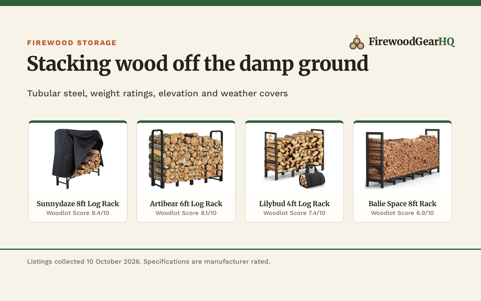 Best Outdoor Firewood Rack (2026): 5 Storage Racks Compared