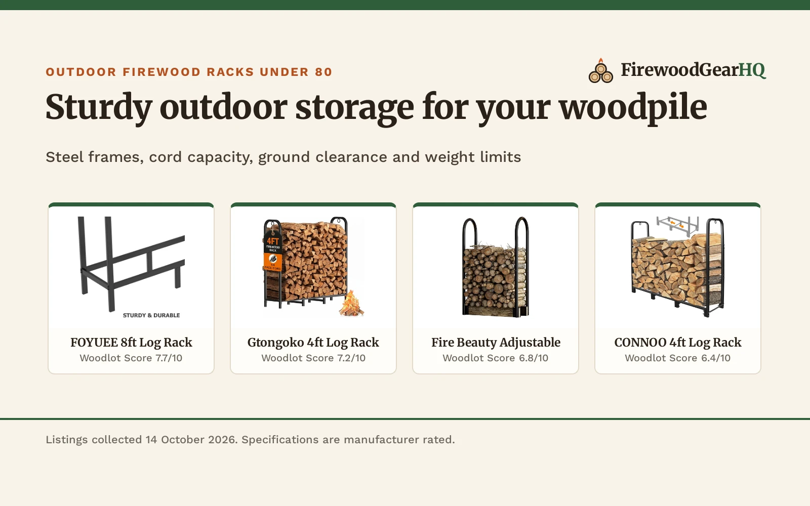 Best Outdoor Firewood Rack Under 80 (2026): 5 Storage Picks