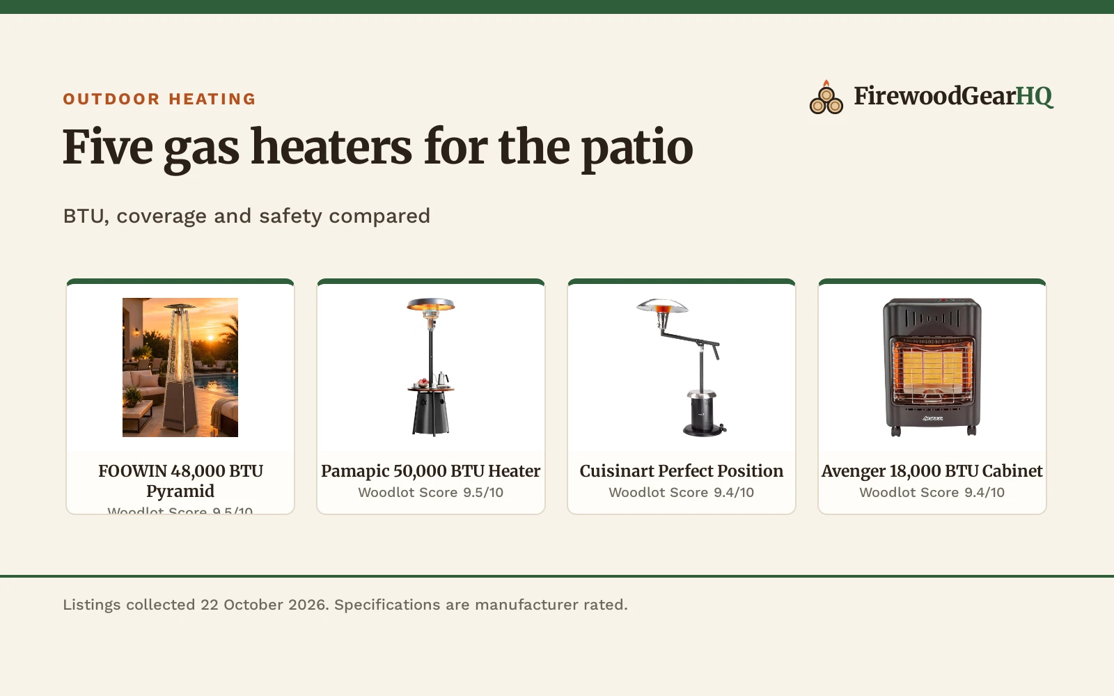 Best Outdoor Gas Heaters (2026): 5 Compared