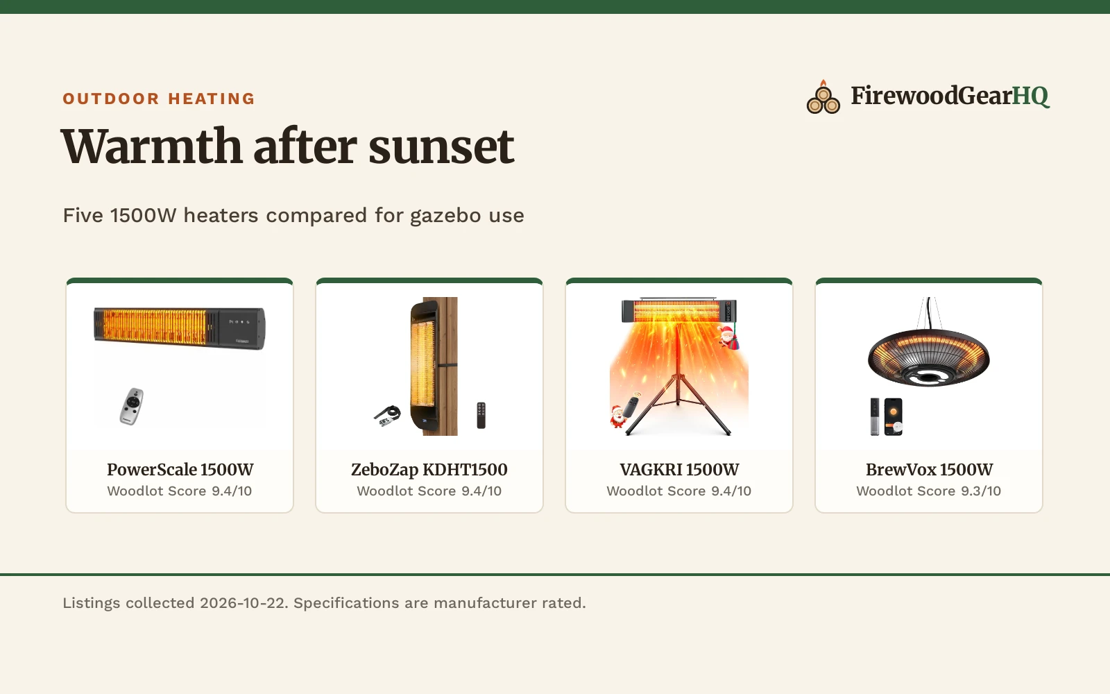 Best Outdoor Heater for a Gazebo (2026): 5 Picks