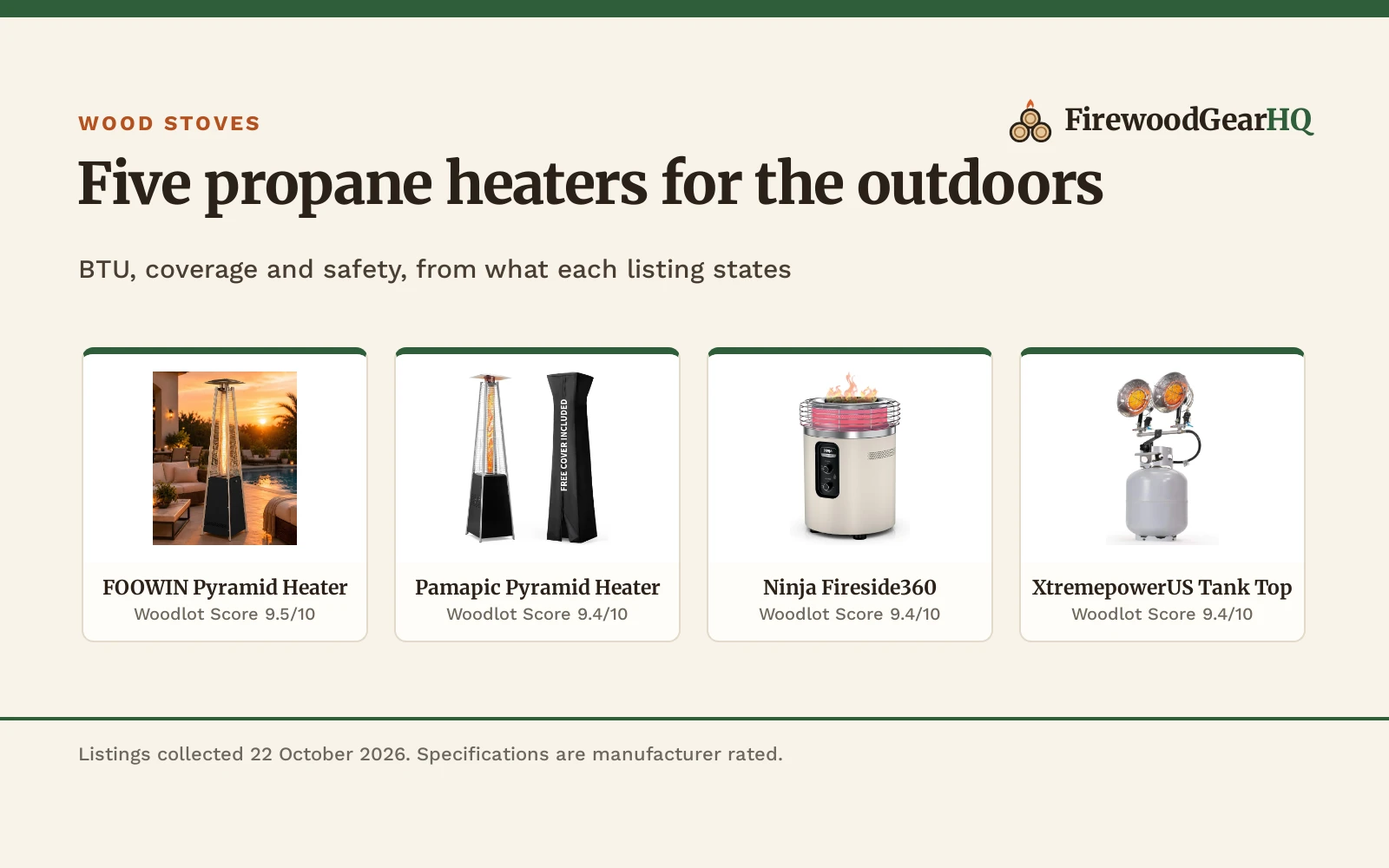 Best Outdoor Propane Heater (2026): 5 Compared