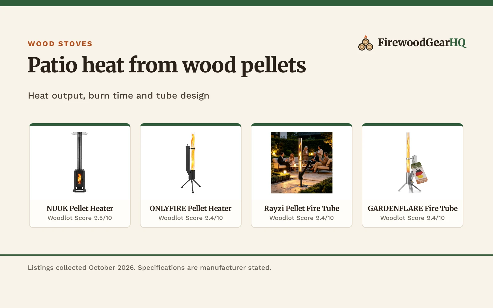 Best Outdoor Wood Heater for Patio (2026)