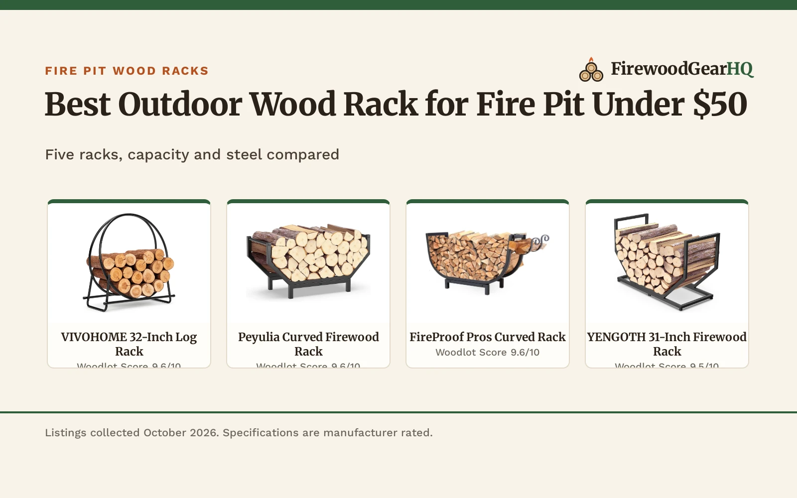 Best Outdoor Wood Rack for Fire Pit Under $50 (2026): 5 Picks