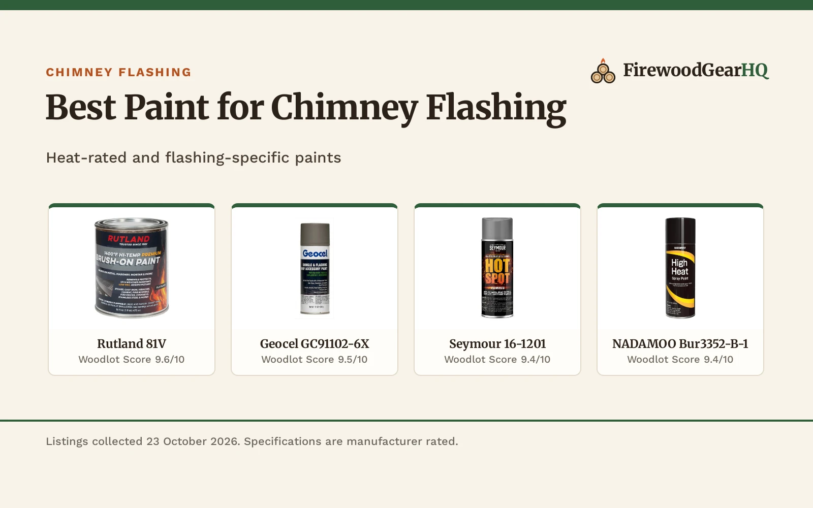 Best Paint for Chimney Flashing (2026): 4 Compared