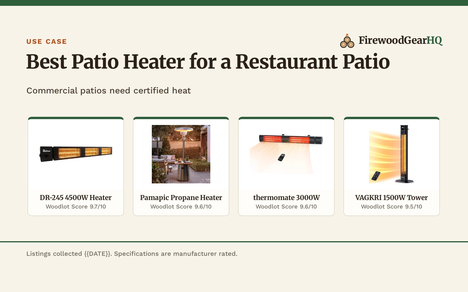 Best Patio Heater for a Restaurant Patio (2026)
