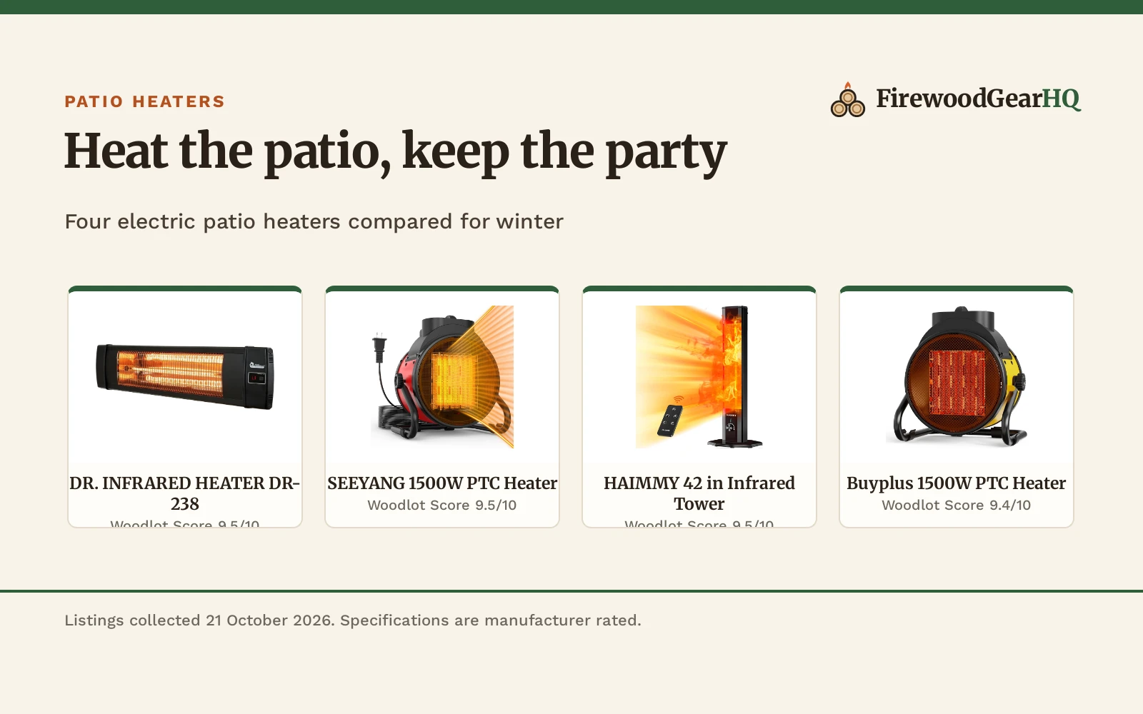 Best Patio Heater for Winter (2026)