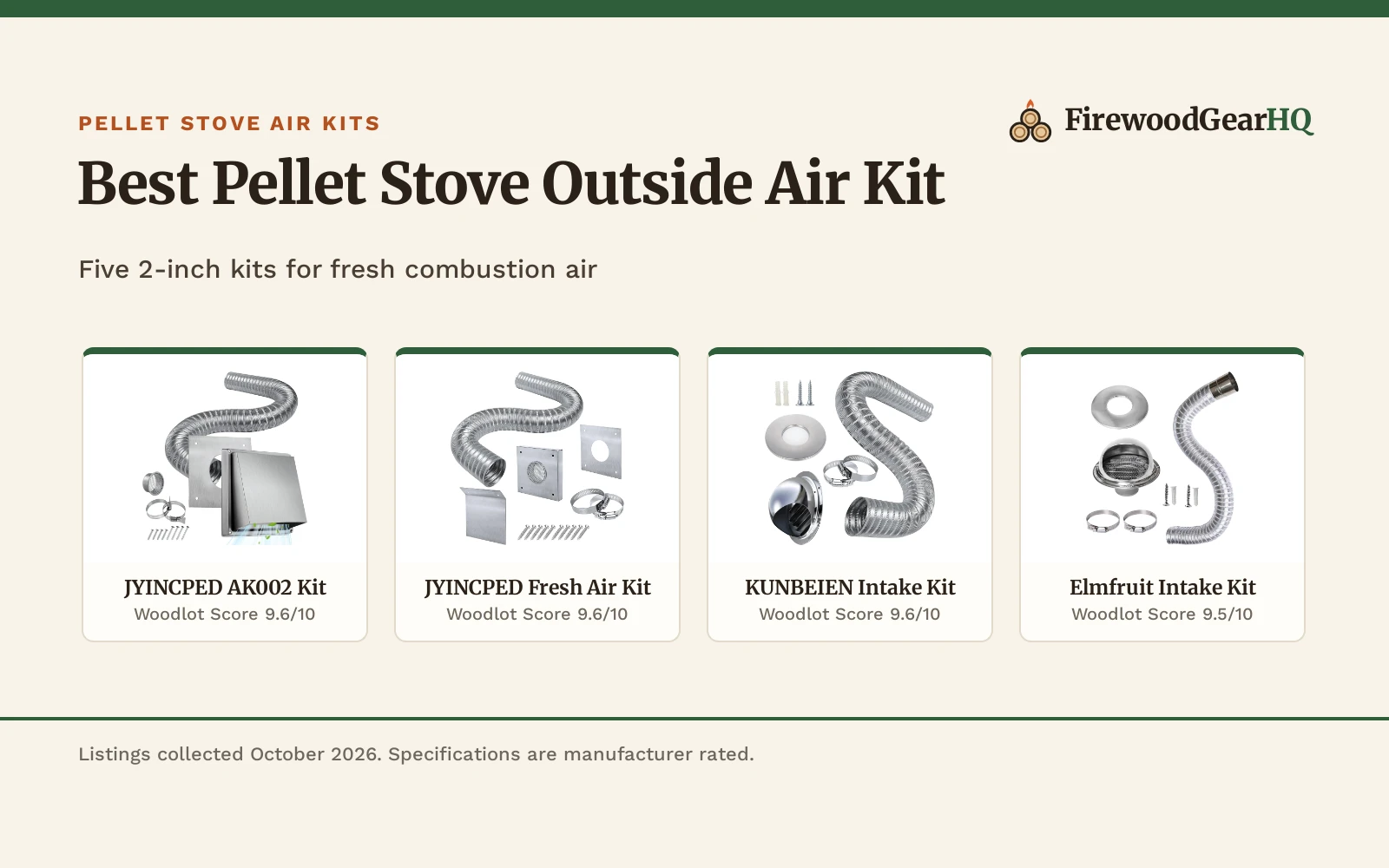 Best Pellet Stove Outside Air Kit (2026)
