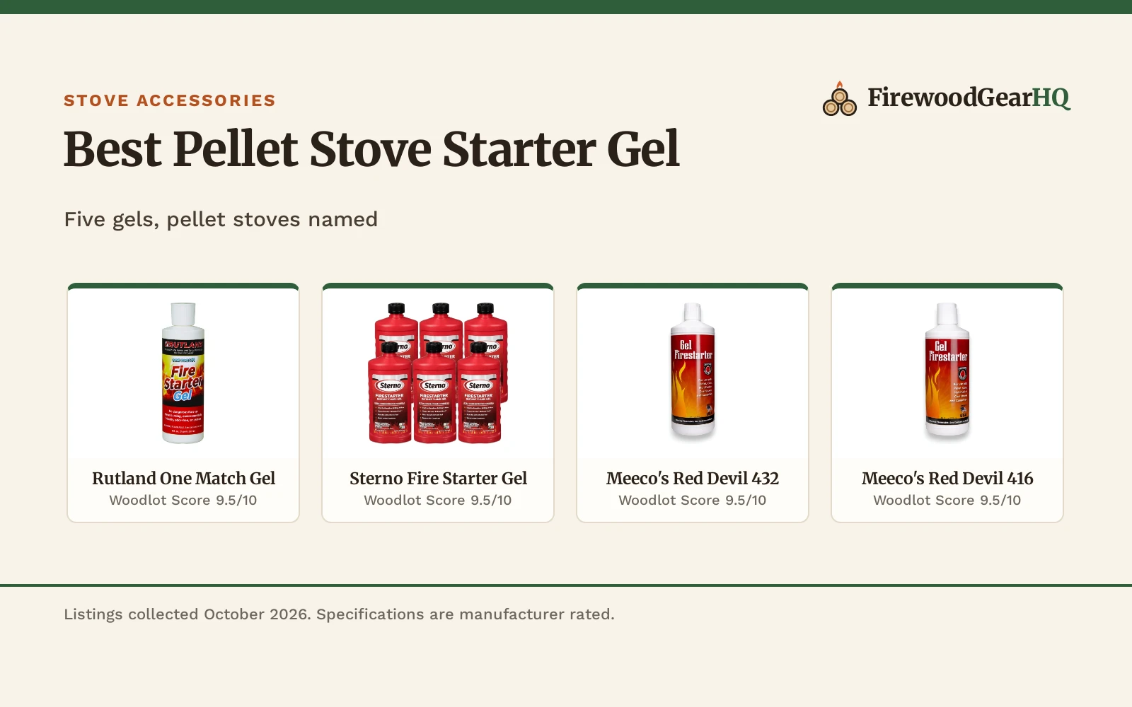 Best Pellet Stove Starter Gel (2026): 5 Compared