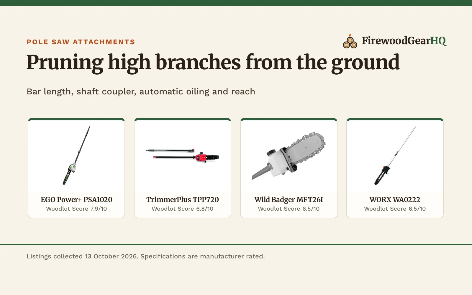 Best Pole Saw Attachment (2026): 5 Pruning Attachments Compared