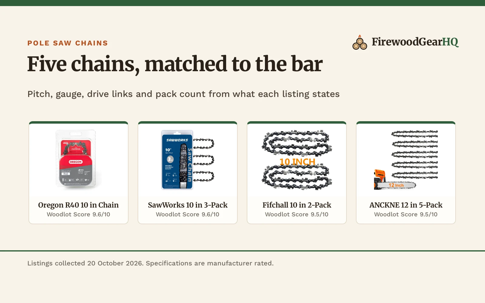 Best Pole Saw Chain (2026): 5 Picks Compared for Firewood