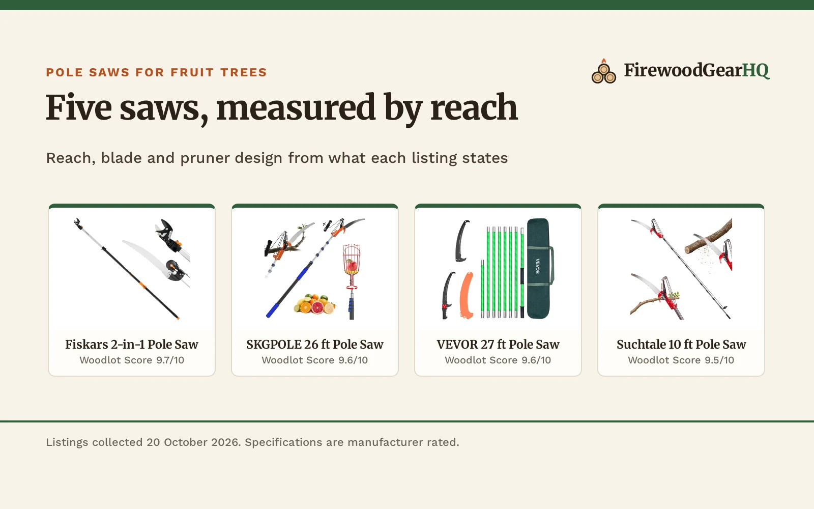 Best Pole Saw for Fruit Trees (2026): 5 Manual Picks