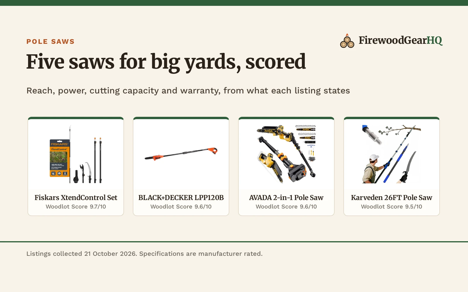 Best Pole Saw for Large Yards (2026): 5 Picks Compared