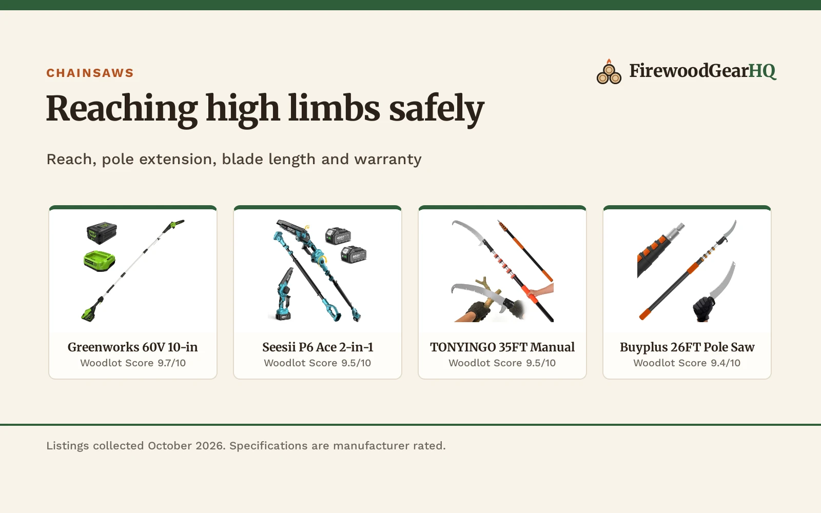 Best Pole Saw for Tall Trees: 5 Pruning Saws Compared (2026)