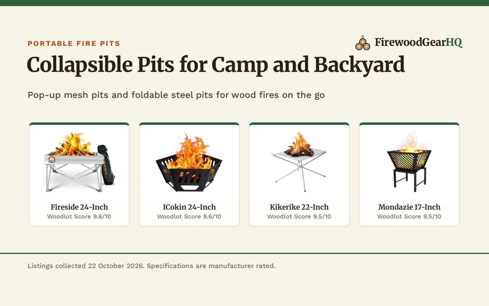 Best Portable Fire Pit (2026)