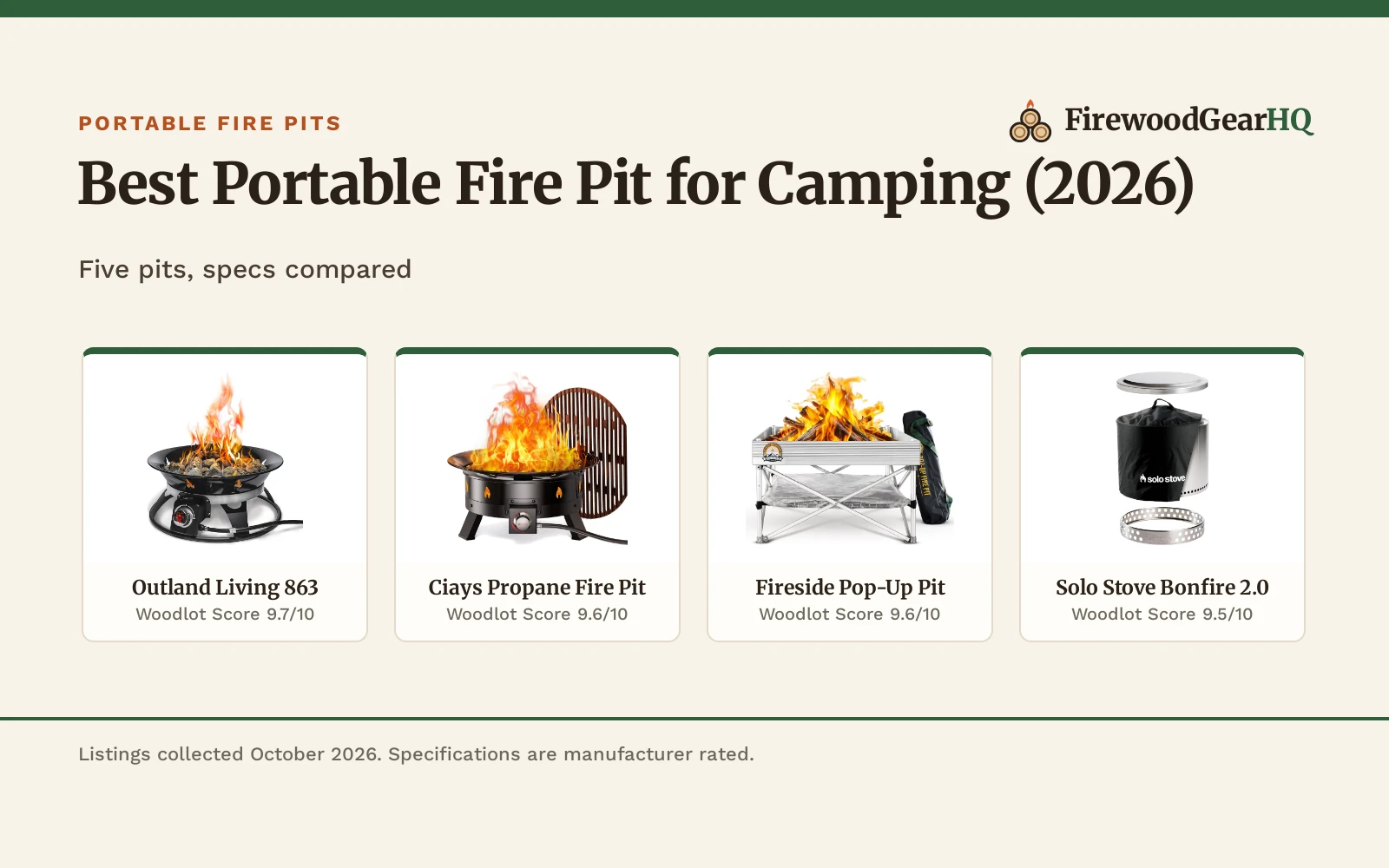 Best Portable Fire Pit for Camping (2026): 5 Picks Compared