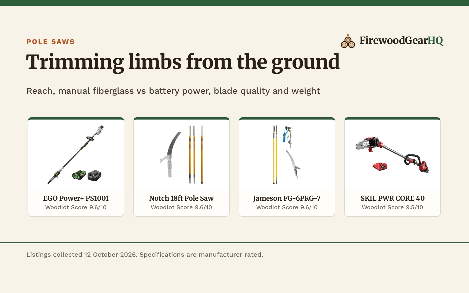 Best Professional Pole Saw (2026): 5 Top Pruning Saws Compared