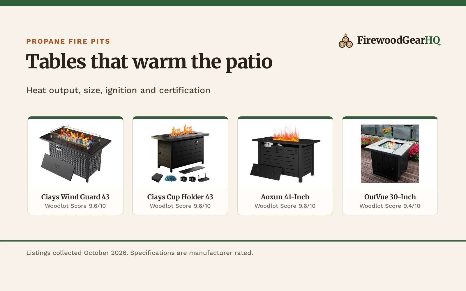 Best Propane Fire Pit for Patio (2026): 5 Compared