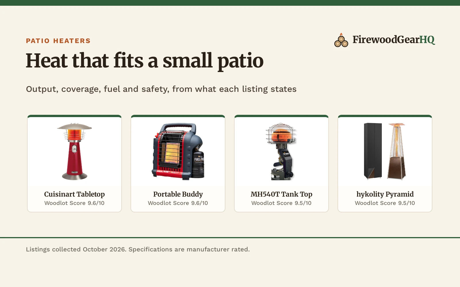 Best Propane Patio Heater for Small Patio (2026): 5 Picks