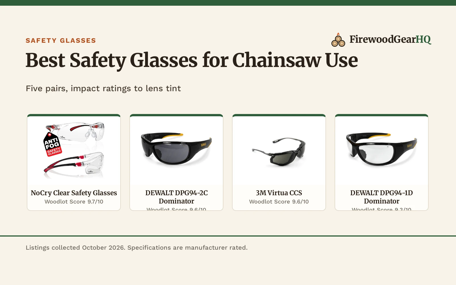 Best Safety Glasses for Chainsaw Use (2026): 5 Compared