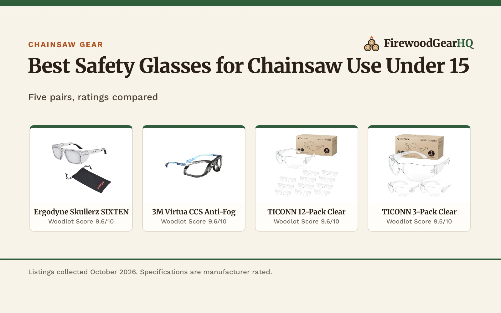 Best Safety Glasses for Chainsaw Use Under 15 (2026): 5 Compared