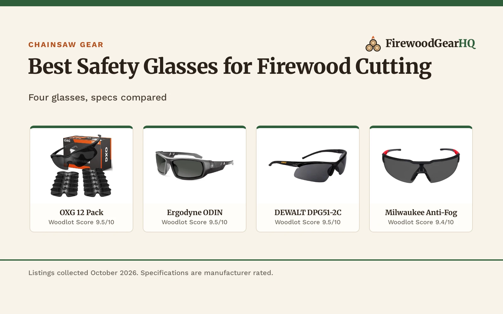 Best Safety Glasses for Firewood Cutting (2026): 4 Compared