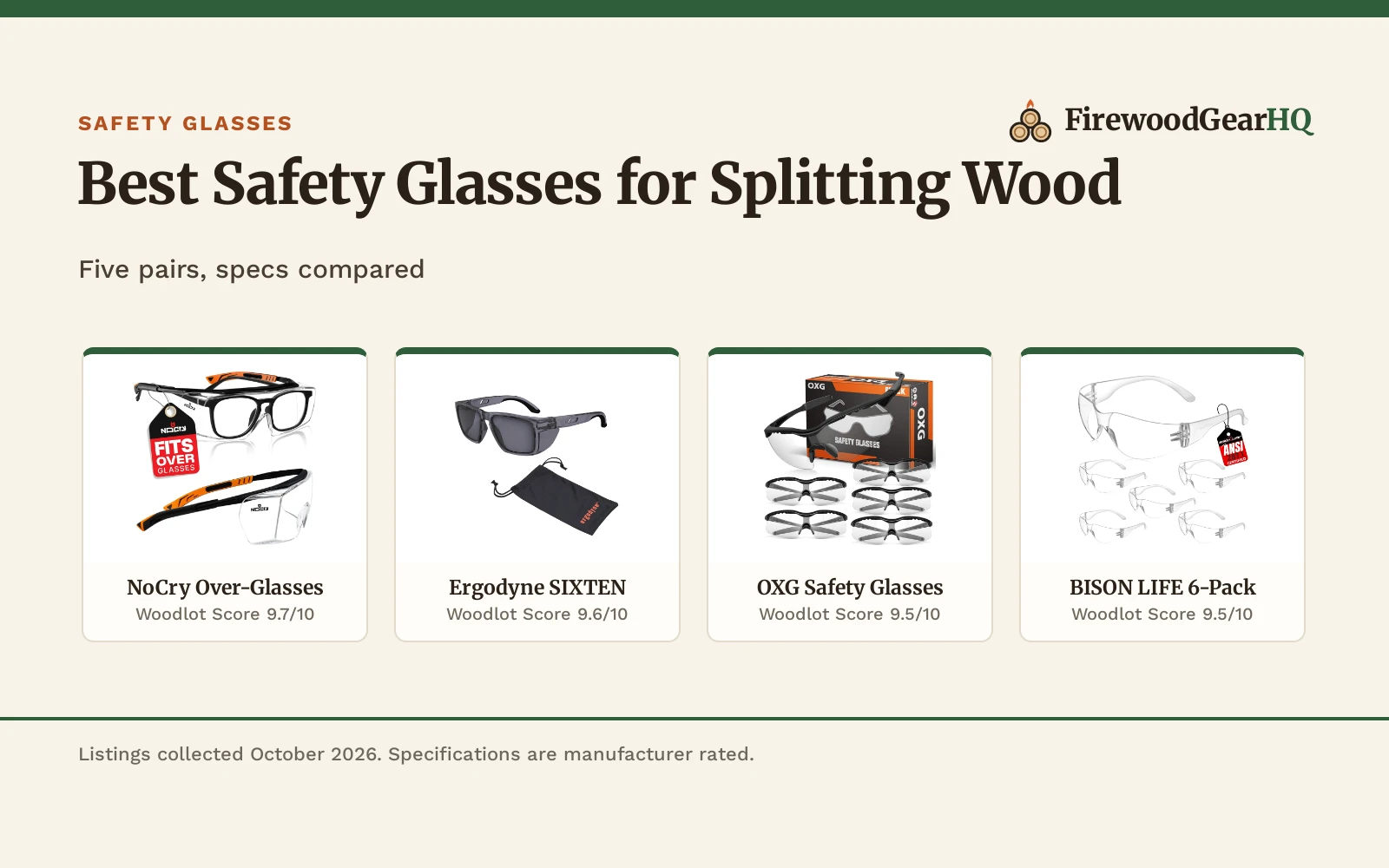 Best Safety Glasses for Splitting Wood (2026): 5 Compared