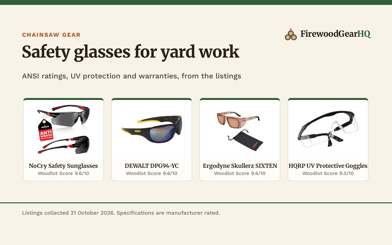Best Safety Glasses for Yard Work: 5 Picks (2026)