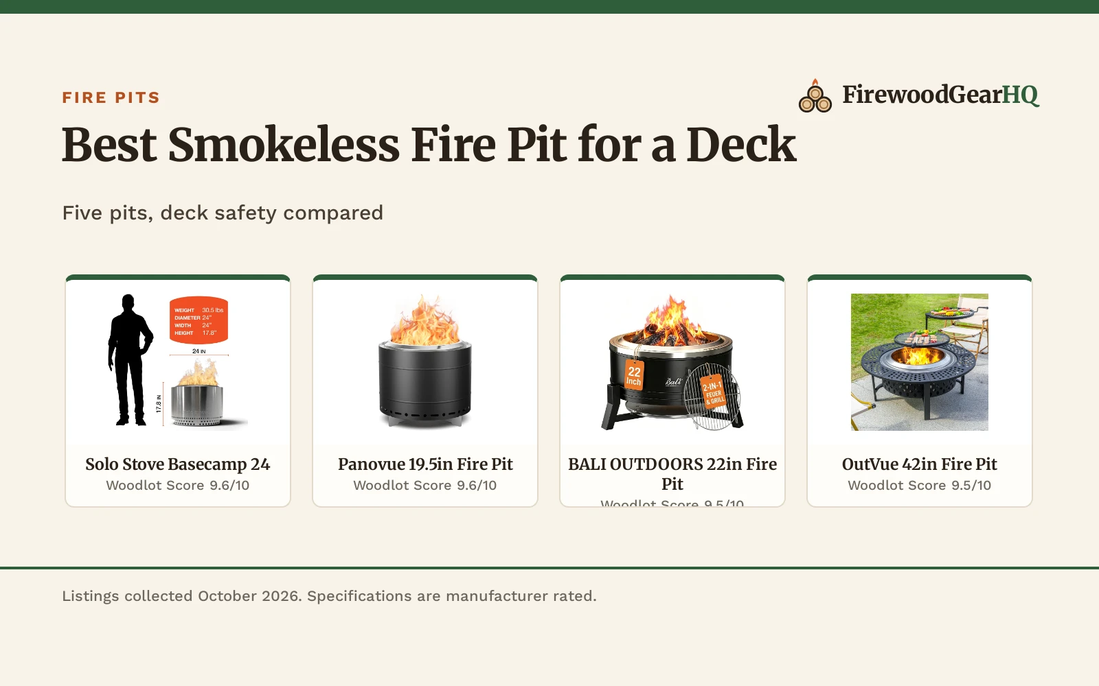 Best Smokeless Fire Pit for a Deck: 5 Pits for Clean Deck Fires