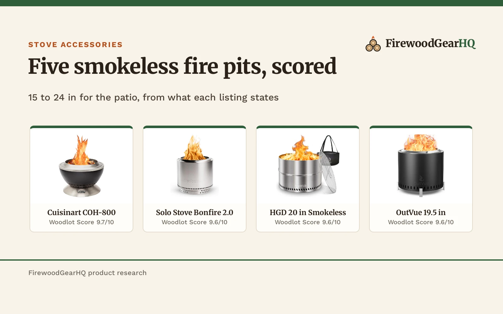 Best Smokeless Fire Pit for Patio (2026): 5 Compared