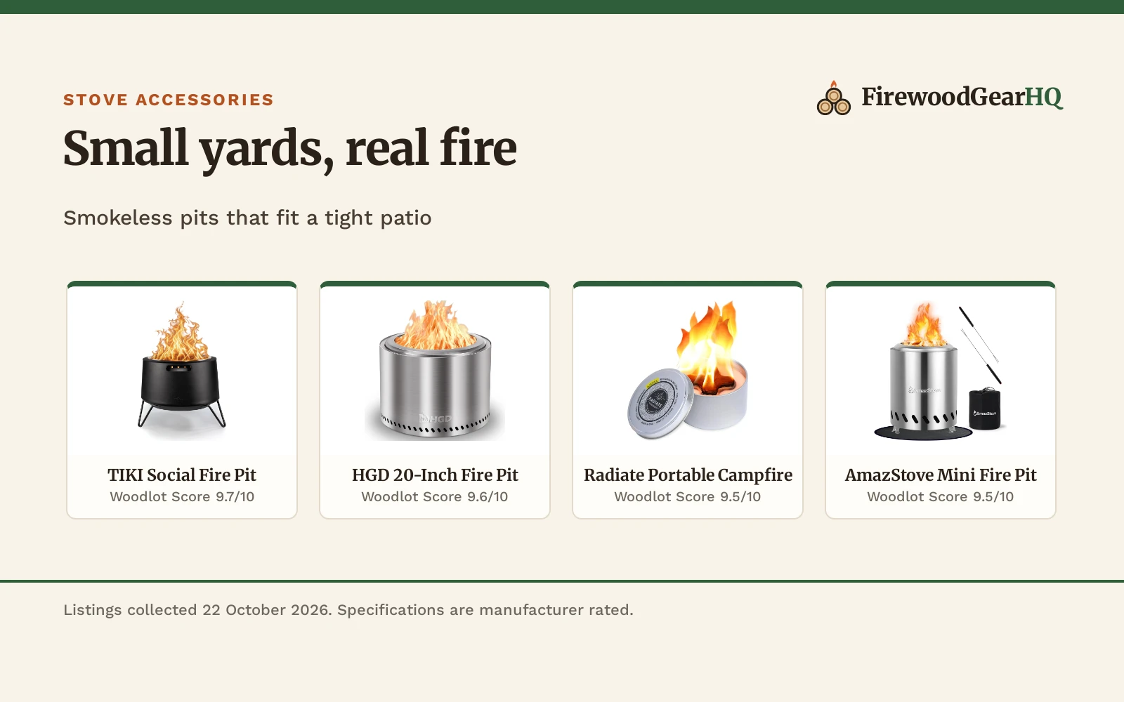 Best Smokeless Fire Pit for Small Backyard (2026): 5 Compact Picks