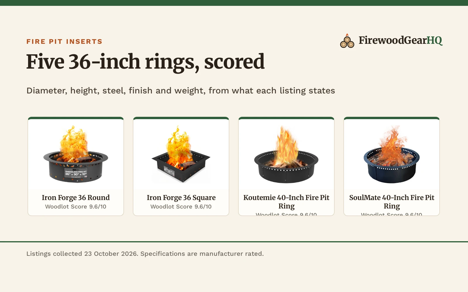 Best Smokeless Fire Pit Insert 36-inch (2026)