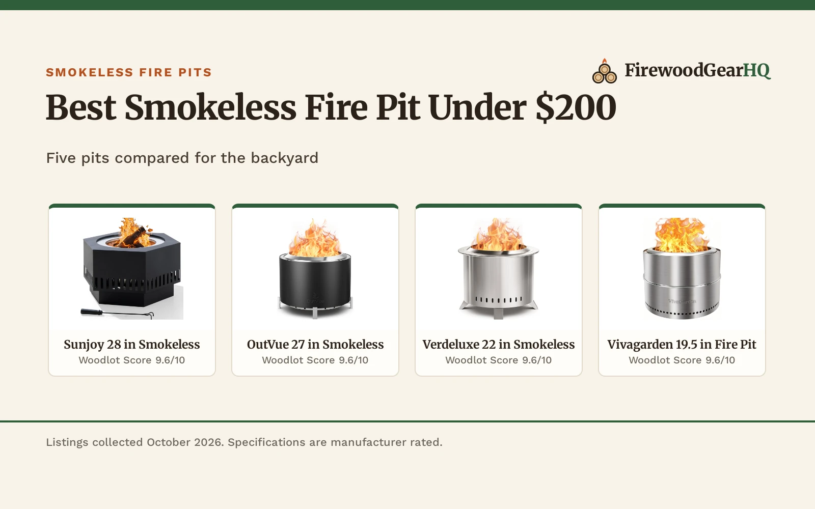 Best Smokeless Fire Pit Under $200 (2026): 5 Picks