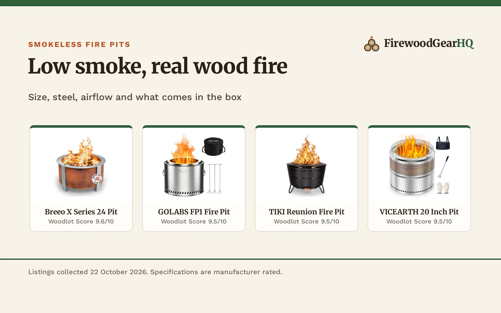 Best Smokeless Wood Burning Fire Pit (2026): 5 Picks Compared